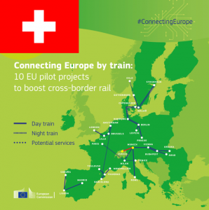 Megaprogetto ferroviario europeo che dovrebbe iniziare entro il 2029